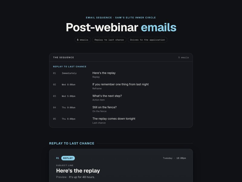 Post-webinar preview